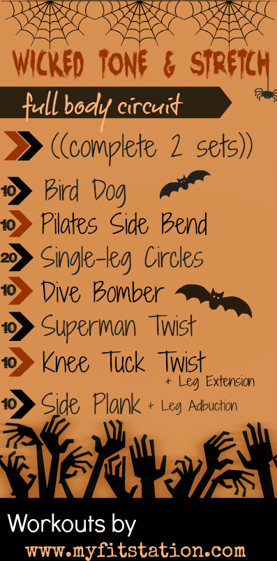Full Body Workout To Blast Fat And Tone Every Inch Full Body Toning Workout Plan